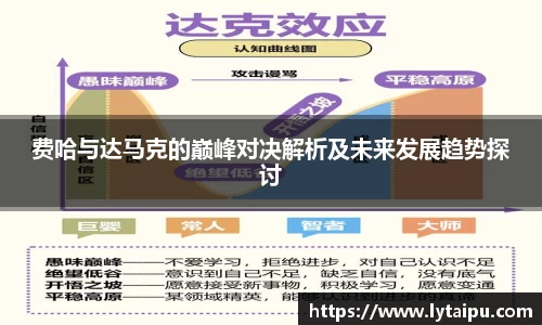 费哈与达马克的巅峰对决解析及未来发展趋势探讨